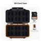 K&F Concept 36 Slots -12 SD, 24Micro SD Memory Card Case